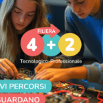 Lettera ai genitori del Capo Dipartimento per il sistema educativo di istruzione e formazione – il nuovo modello di istruzione tecnologico – professionale denominato “4+2”.