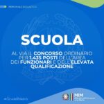 Concorso pubblico, per titoli ed esami, per 1.435 posti per l’accesso all’area dei funzionari e dell’elevata qualificazione, di cui al decreto dipartimentale n. 3122 del 12 dicembre 2024.